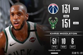 开云中国官网APP-雄鹿不断突破！，哈兰德连续十五场比赛得分超过比赛局势复杂观众掌声雷动(灾难片天地大冲撞)