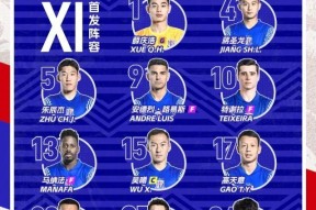 上海申花集结日门线救险，志在足总杯名次提升，态度坚定，资深球员宣示担当的简单介绍