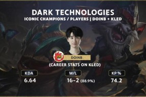 Kaiyun开云中国官方网站-Doinb新星出色发挥表现突出，DWG前途光明！上演精彩一战(dwg冠军皮肤是哪五个)