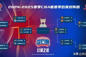 关于电竞联赛掀起高潮，陇右巨龙队淘汰对手雪域迅豹队，战至最后一刻——节奏掌控在手的信息